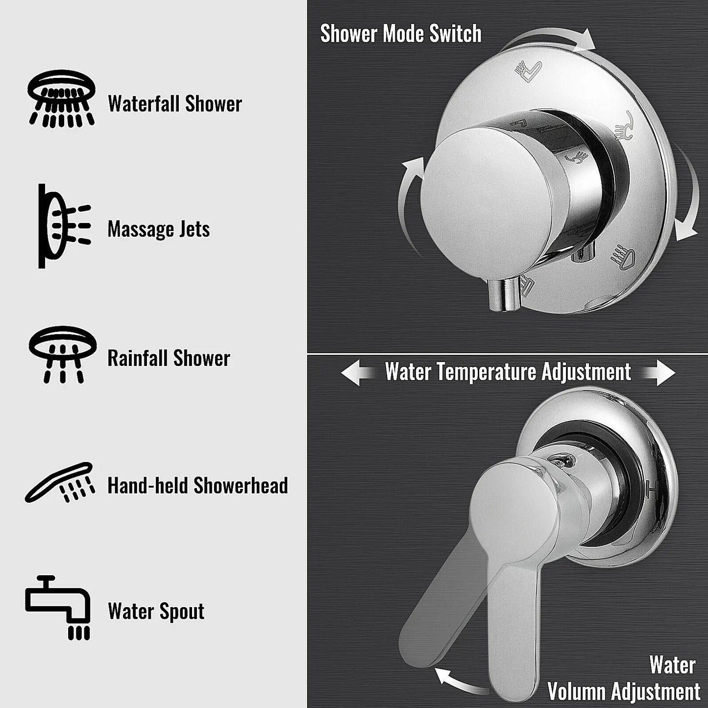 LED Light Shower Panel System