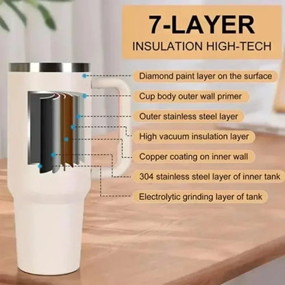 New Hot 40oz Insulated Tumbler acuum Cup 2.0 Thermal Mug for with Handle Straw Stainless Steel Hot and Cold Coffee Drinks