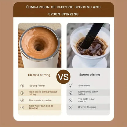 Self Stirring Mug Electric Magnetic Mixing Cup